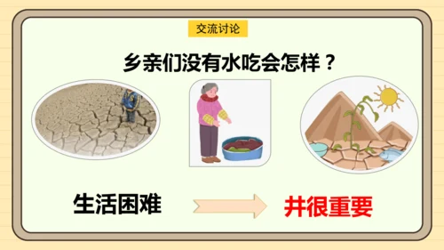 2 吃水不忘挖井人（课件）