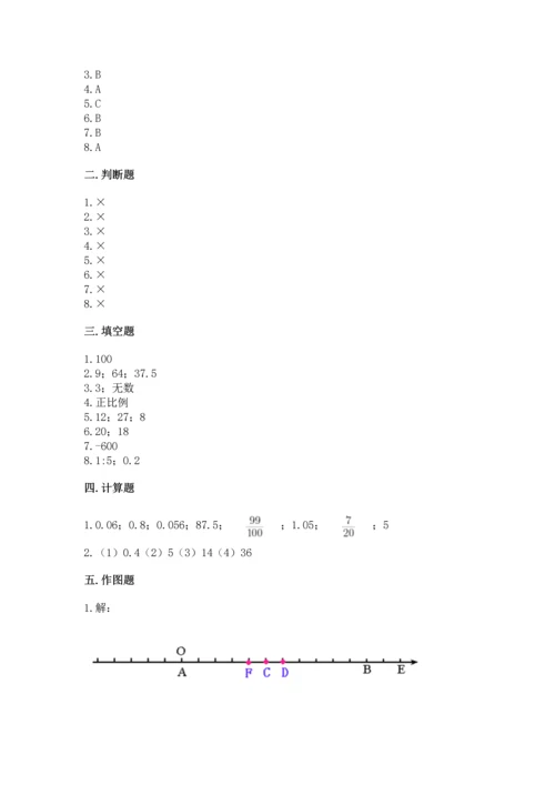 小学数学毕业测试卷及答案（全国通用）.docx