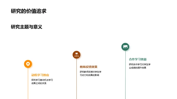 教育学探索之旅