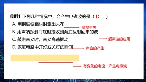 无线电电磁波信号通用PPT模板