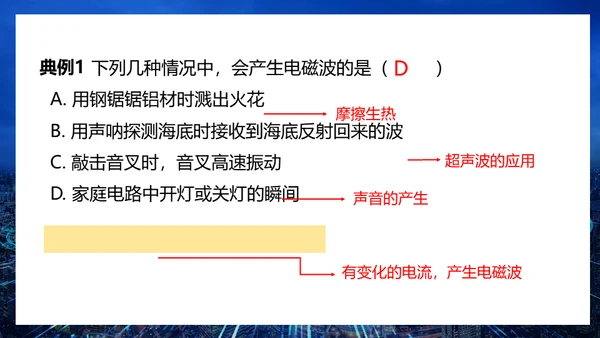 无线电电磁波信号通用PPT模板
