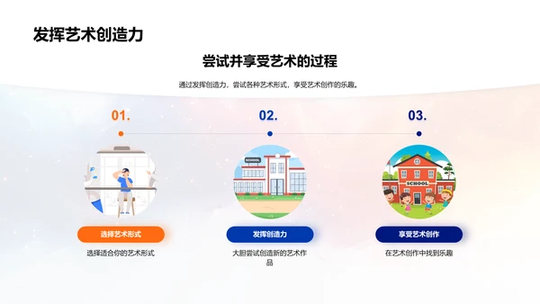 艺术生活教学PPT模板