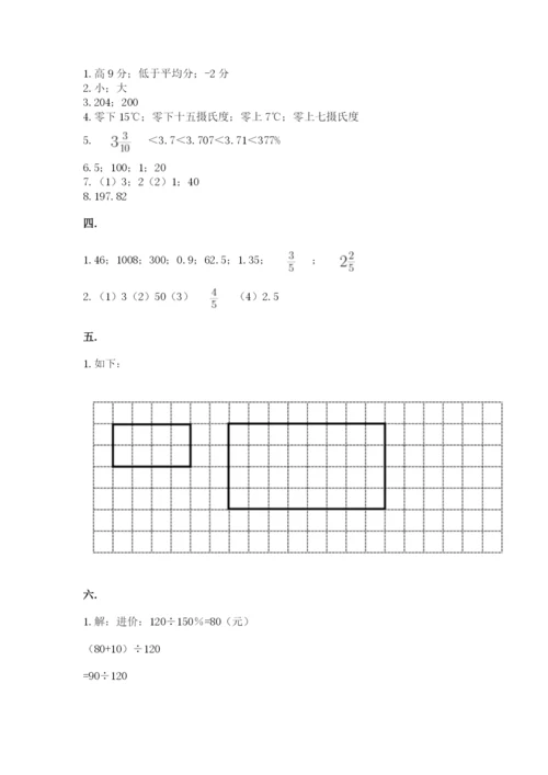 成都外国语学校小升初数学试卷含完整答案【易错题】.docx