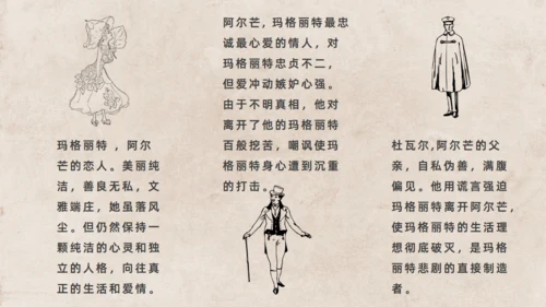 小仲马长篇小说《茶花女》通用PPT模板