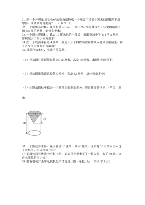 六年级小升初数学应用题50道附答案【培优】.docx