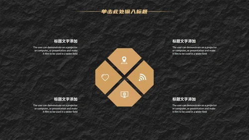 经典年终汇报PPT模板