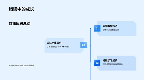 教学成果与展望报告PPT模板