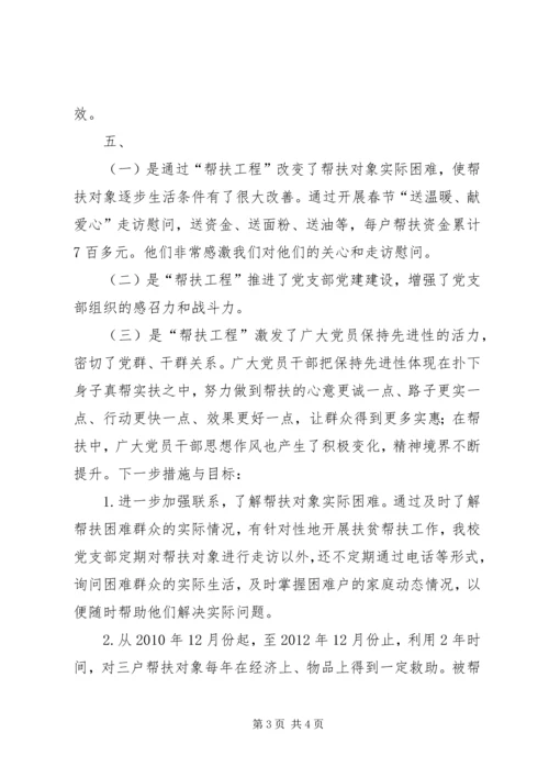 小学党员与困难群众结对帮扶工作小结.docx