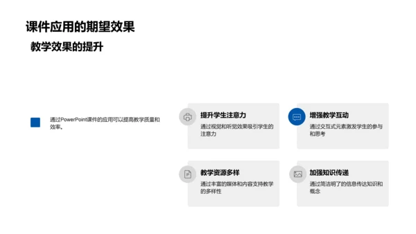 优化教学课件报告PPT模板