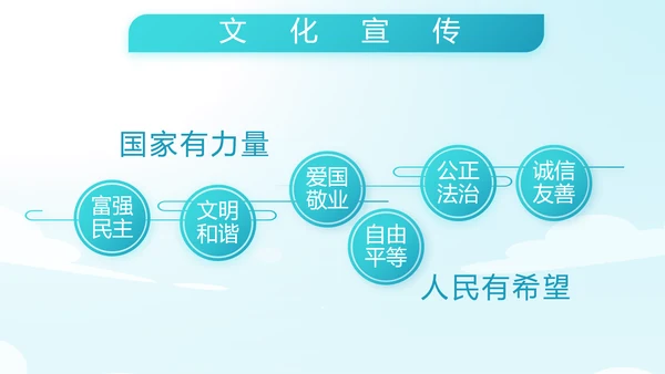 蓝色大海海军工作总结动态PPT模板