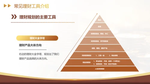 金融理财基础知识财富密码经济学通用PPT模板