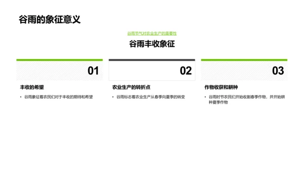 谷雨节气教学PPT模板