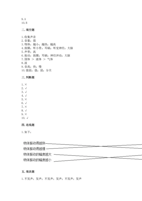 教科版科学四年级上册第一单元《声音》测试卷附答案【考试直接用】.docx