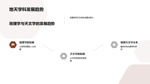 地天合璧：生活与科学