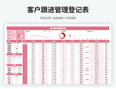 客户跟进登记表