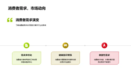 美食帝国：品牌与机遇