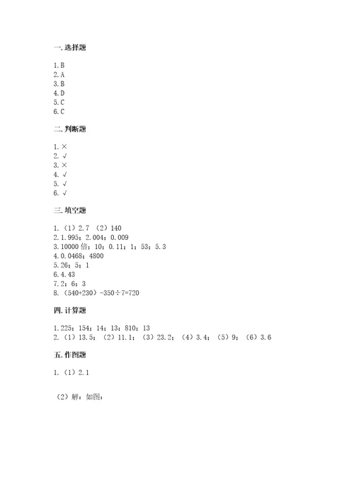 小学数学四年级下册期末测试卷及参考答案a卷