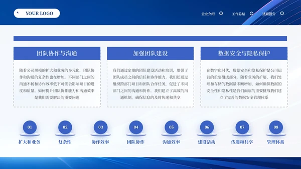 蓝色商务科技风汇报总结通用PPT模板