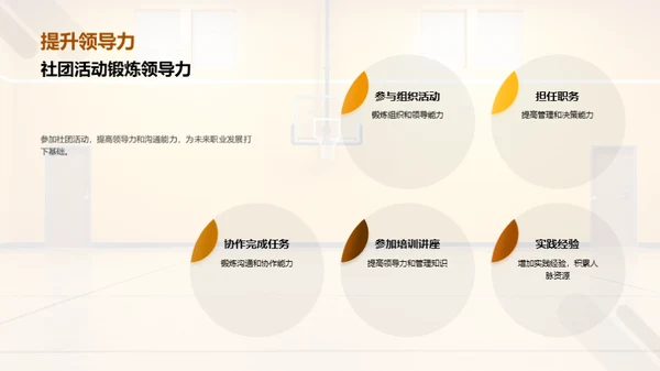 探索社团 拓宽视野