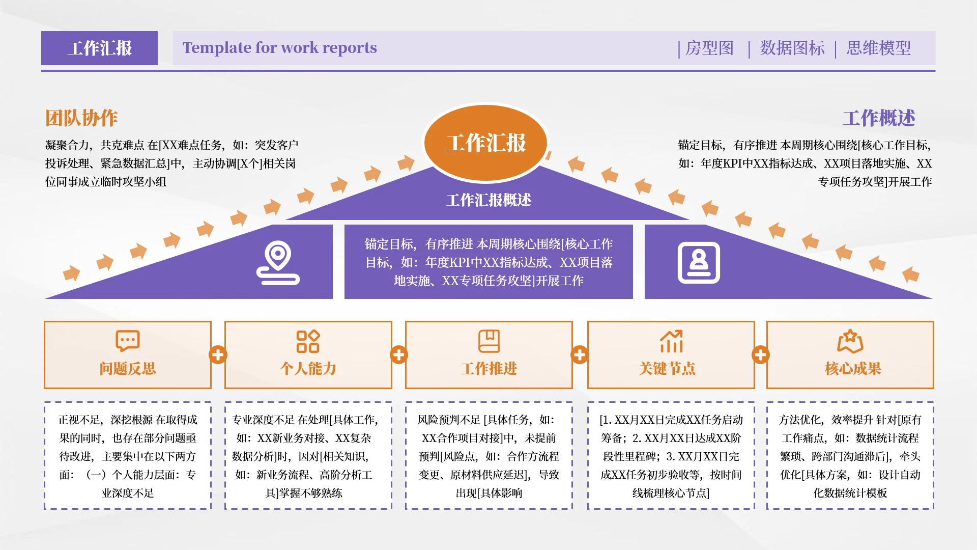 橙紫色商务5项组织架构房型图PPT模板