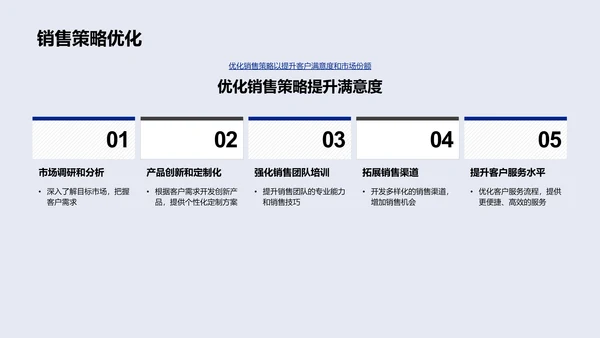 保险业述职报告PPT模板