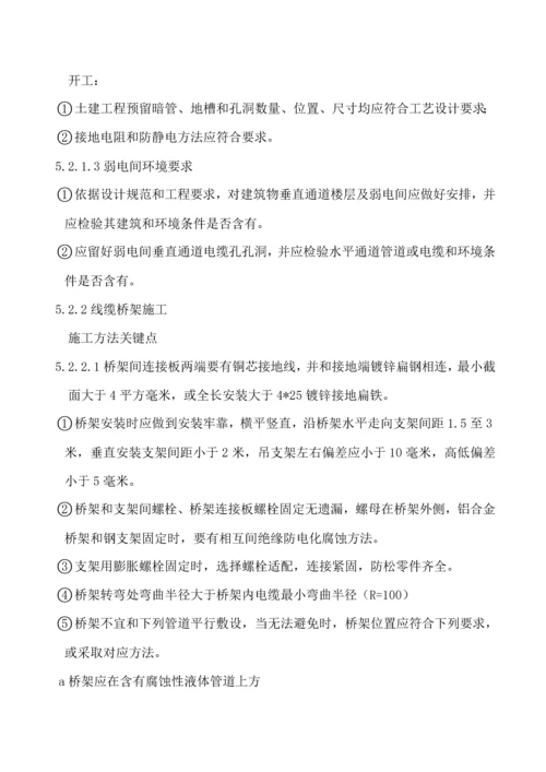 弱电综合项目工程综合项目施工专项方案.docx