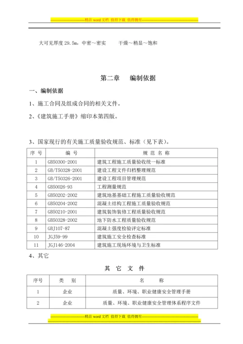 蓄水池专项施工方案.docx