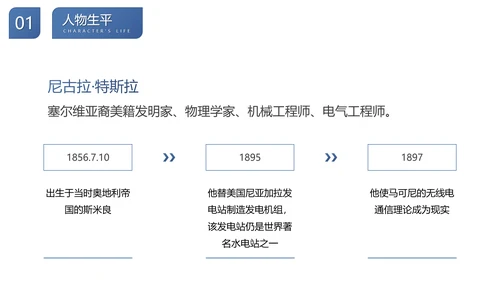 尼古拉.特斯拉世界人物生平名人介绍PPT模板