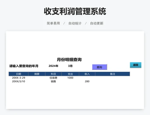 收支利润管理系统