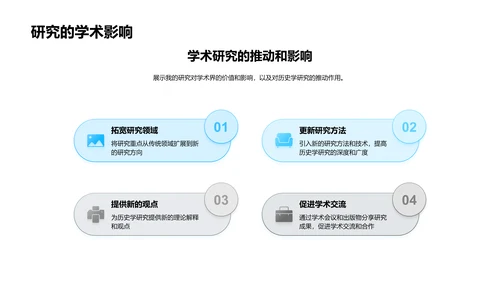 历史学答辩报告PPT模板