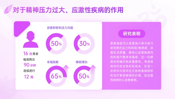 瑜伽之树生命延绅身体拉伸普拉提PPT模板