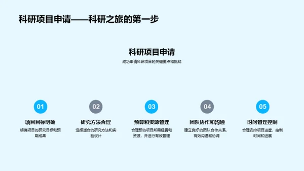 农学硕士：开拓者之旅