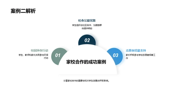 携手共进家校之路