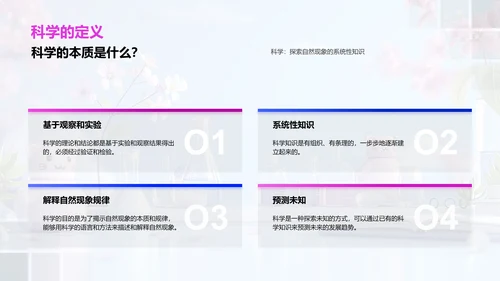 科学魅力解读PPT模板