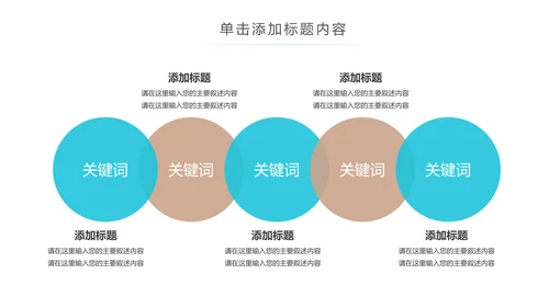 社区医疗保险保障工作总结汇报动态ppt模板