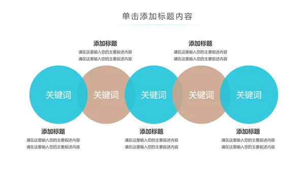 社区医疗保险保障工作总结汇报动态ppt模板