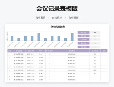 会议记录表模版