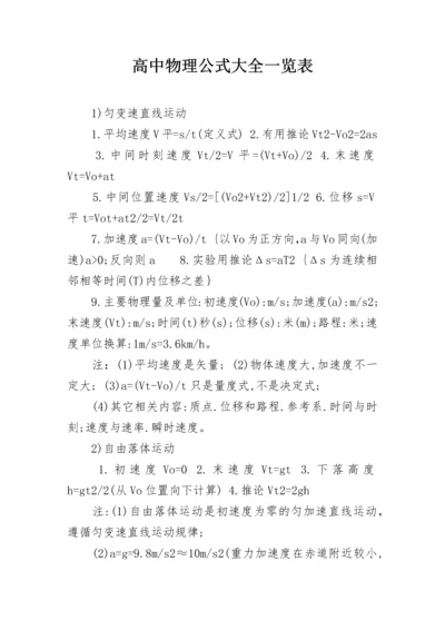 高中物理公式大全一览表.docx