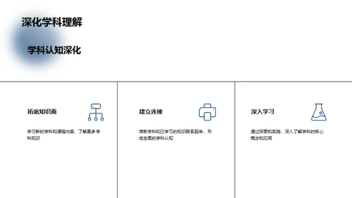 初一学科导航