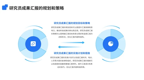 蓝色简约风科技转化研究员成果汇报PPT模板