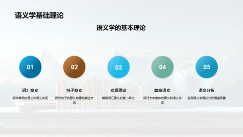 探索语言学之路
