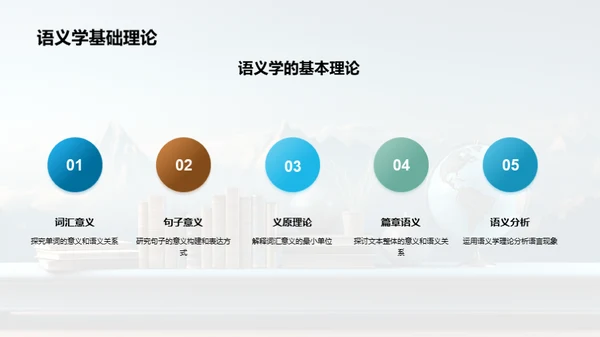 探索语言学之路