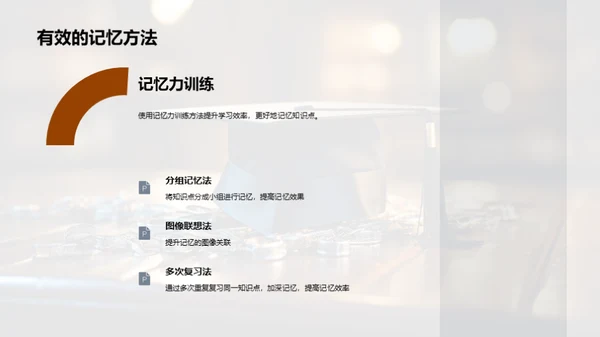 六年级学习之路