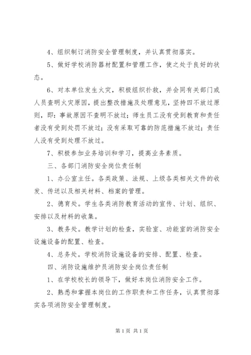 学校消防安全工作岗位责任制.docx