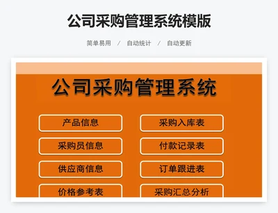 公司采购管理系统模版