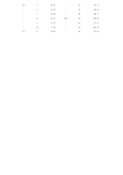 镀锌钢管重量计算公式.docx