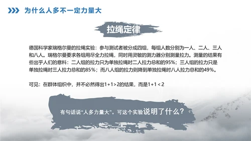 商务大气企业宣传团队精神建设PPT课件