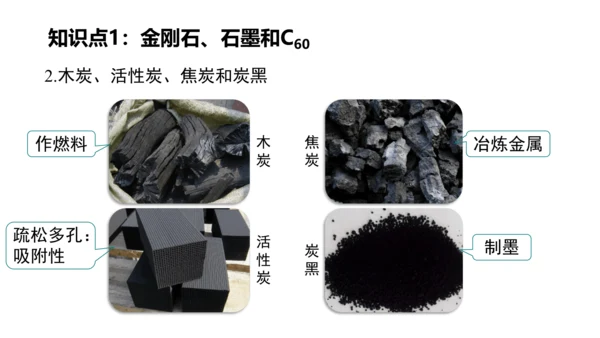 第六单元碳和碳的氧化物 单元复习课件(共36张PPT) -九年级化学上册同步备课系列（人教版）