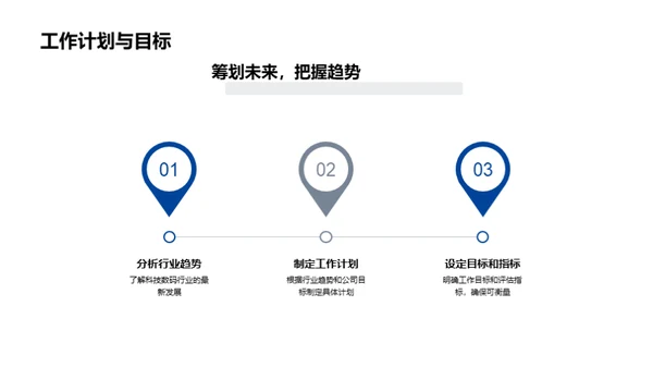 科技风云榜年鉴