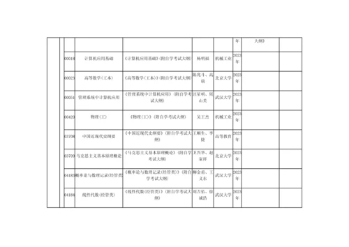 2023年新闻学自考专科教材.docx